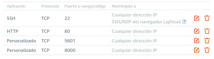 AWS Lightshail instance firewall rules screenshot