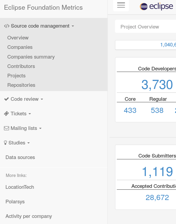 Menu of the Eclipse dashboard