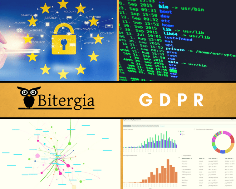 Bitergia-GDPR