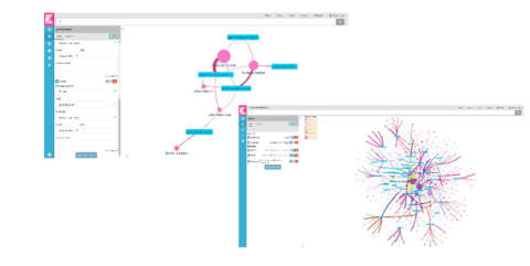 Kibana network analysis example