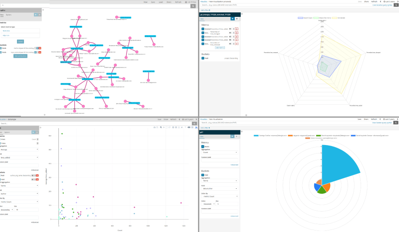 kibana-visualizations.png