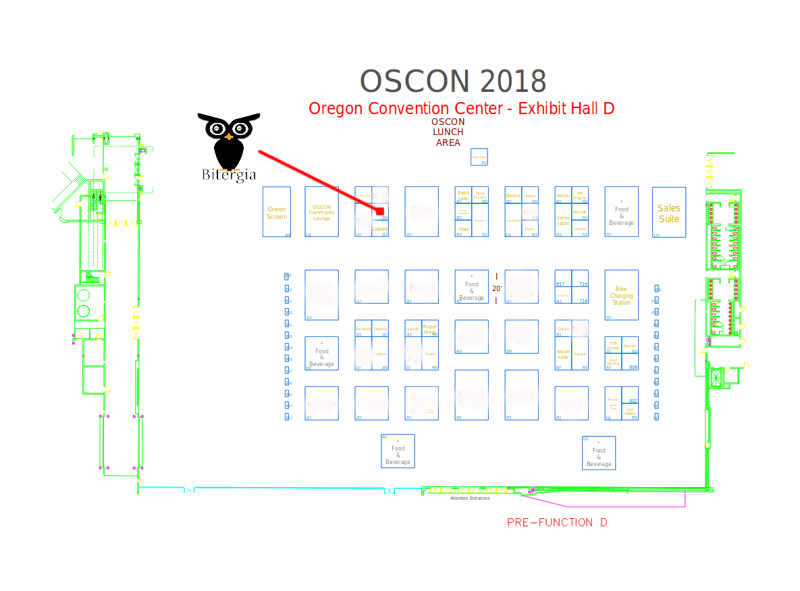 Bitergia_booth_oscon2018