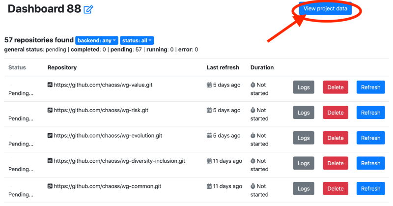 Cauldron view project data button