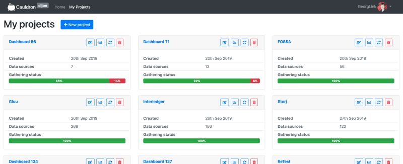 Screenshot_2020-01-28 Cauldron - Level Up Software Development Analytics